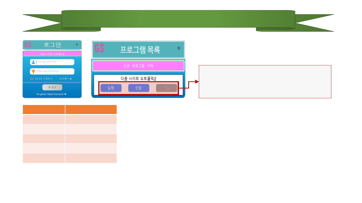 다음사이트에등록된주소를자동으로클릭해서순위에도움을주는프로그램입니다001